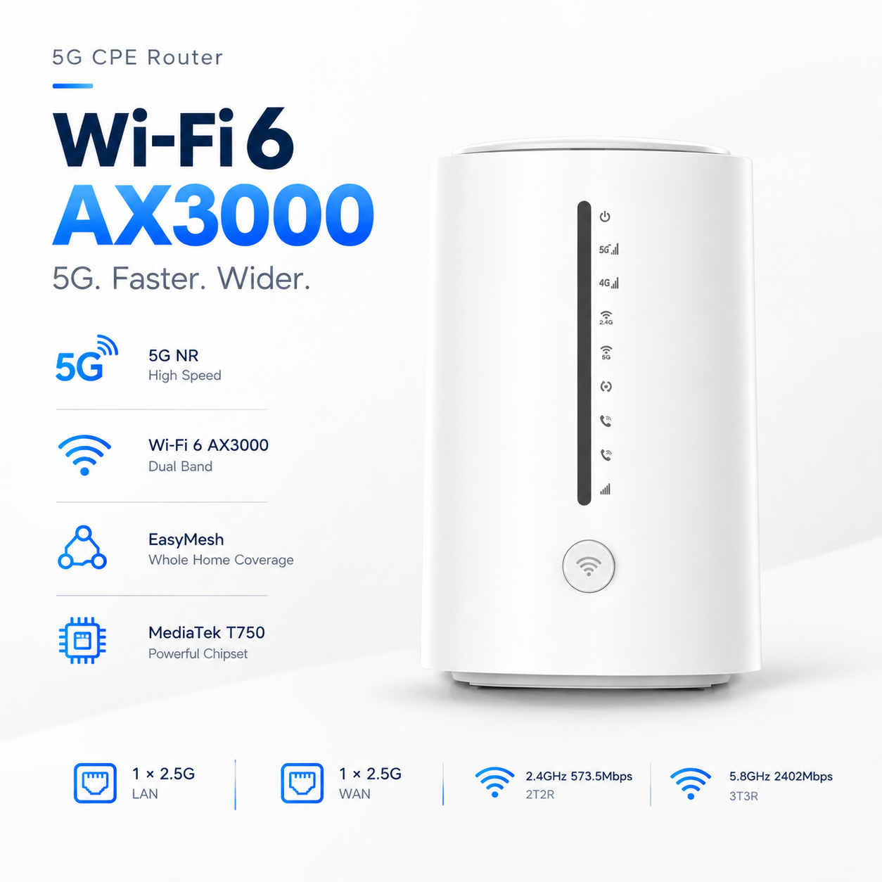 New Mediatek T750 Solution Indoor 5g Cpe Wifi 6 Ax 3000 Dual-band Router Cpe Router - Cable Length: 1.5  Meter (m)
