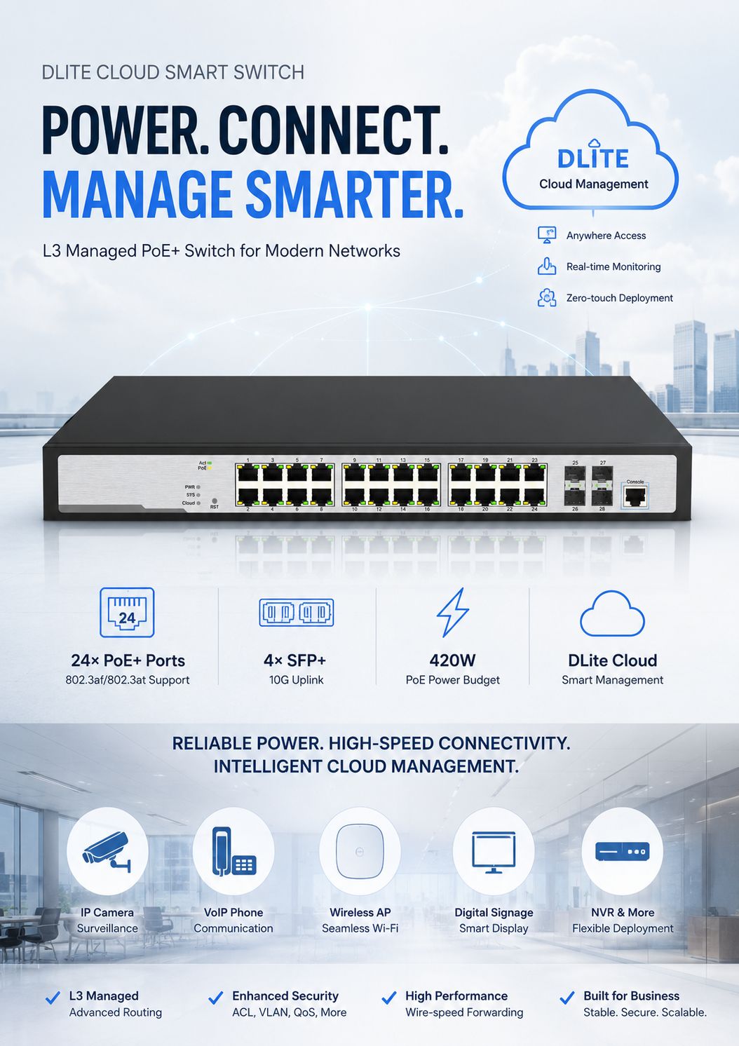 24 Port Cloud Managed Stackable L3 Poe Switch High Speed Gigabit Ethernet Network 10g Sfp+ Core For Ip Camera Voip And Ap - Type: Wired