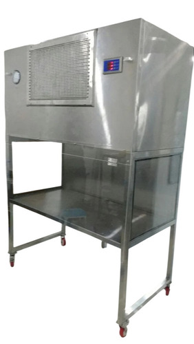 Reverse Laminar Air Flow