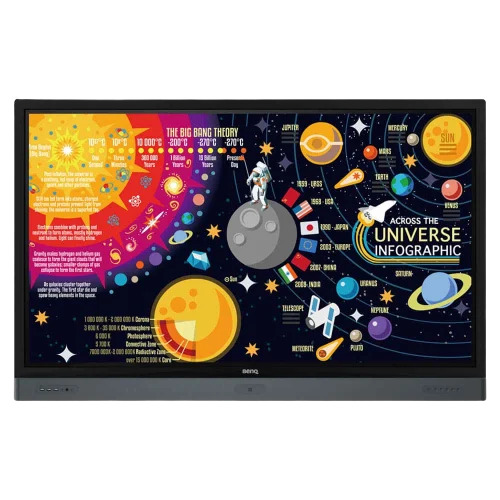 Interactive Flat Panel 65 Inch Smart Board