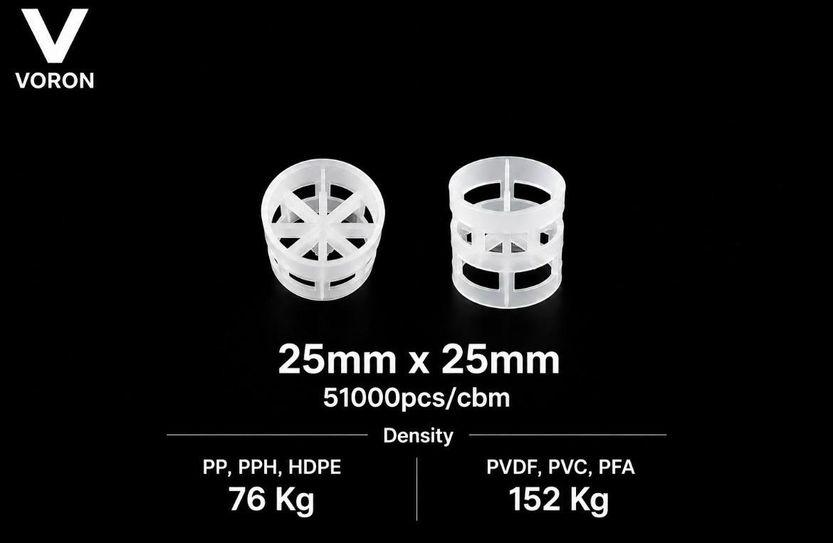 25mm Pp Pall Ring