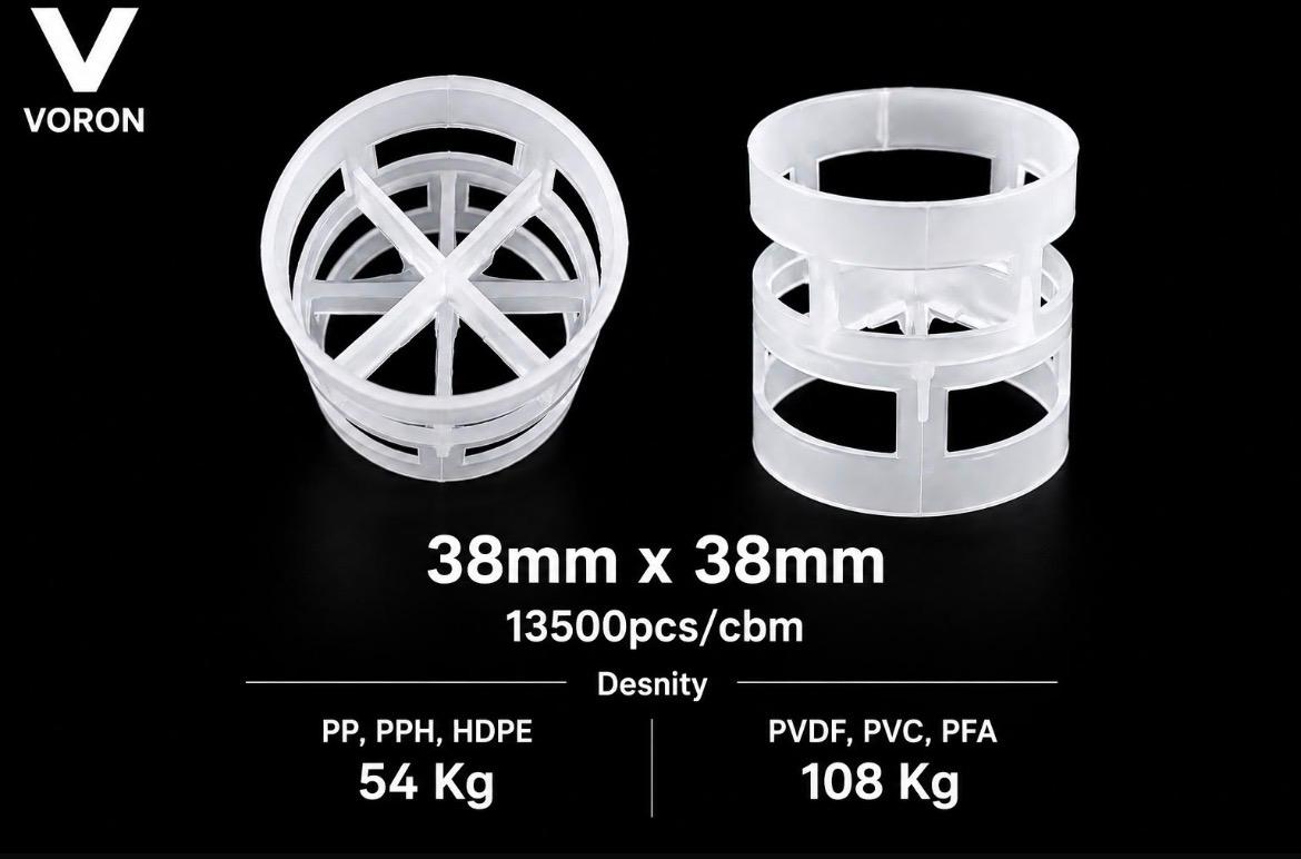 38mm Plastic Pall Ring