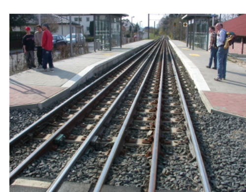 European Standard Railway Track