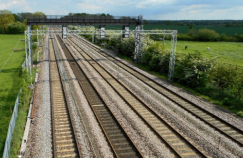Indian Standard Railway Track
