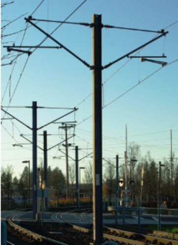 Rail Pole