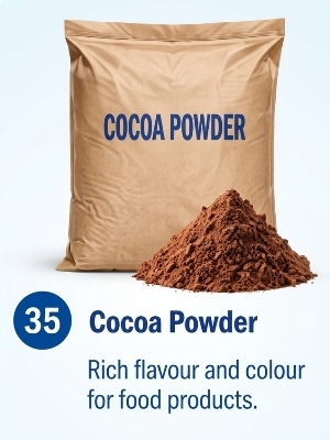 Cocoa Powder