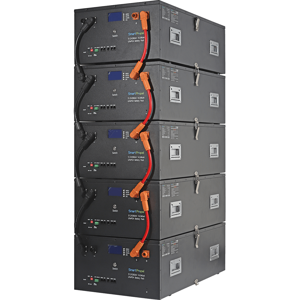 Lithium-Ion Solar Batteries