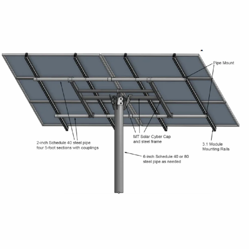 Solar Panel Mounting Structures