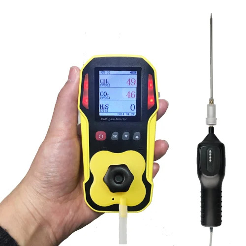 Automatic Biogas Analyzer