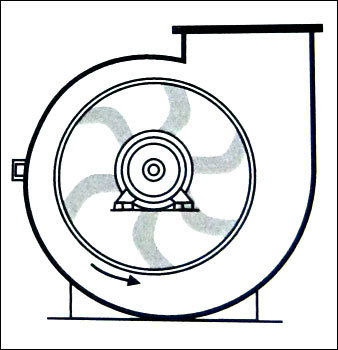 Centrifugal Fan - Customizable Designs, Durable Build | Efficient Performance for Various Industries