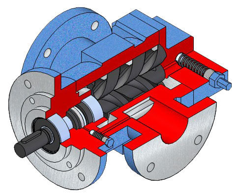 Three Screw Pumps