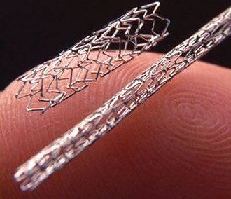 Angioplasty Surgical Coronary Artery Stents Usage: Surgery