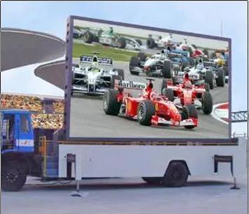 Led Display Site Screen Size: Various Sizes Are Available