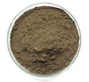 Metal Alloy Raw Titanium Nitride Powder