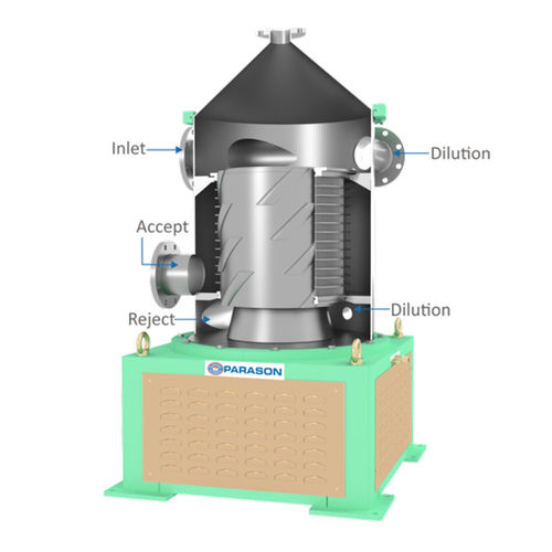 Stainless Steel Alloy Medium Consistency Screen Vertical - For Paper Machine