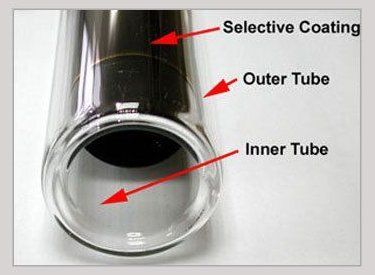 Super Heat Pipe Evacuated Tube