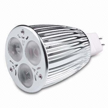 9w Led Spotlight