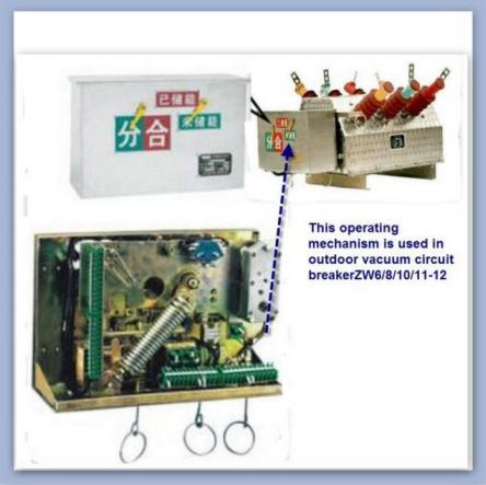 Vacuum Circuit Breaker Spring Mechanism