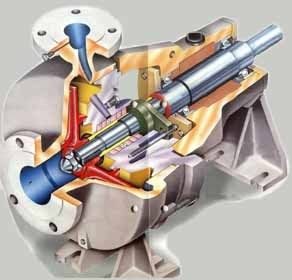 END SUCTION CENTRIFUGAL PUMPS