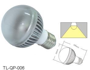 High-Power LED Bulbs