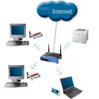 Networking Services