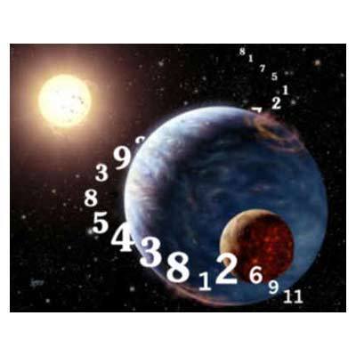 Numerology Services