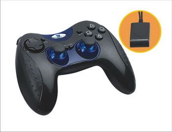 Game Controller