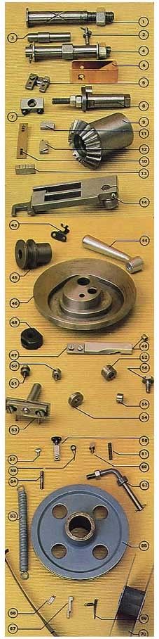 Box Stiching Machine & Spart Parts