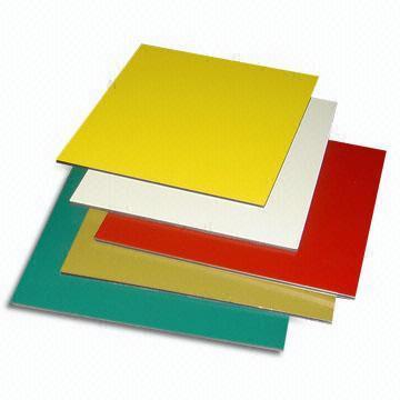 Fire-Proof Aluminum Composite Panels