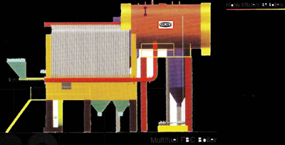 C BOILERS