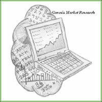 Market Research Outsourcing