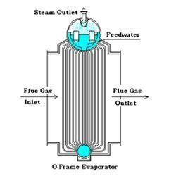 Boiler Tubes & Headers