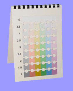 Chromatic Transfer Scale