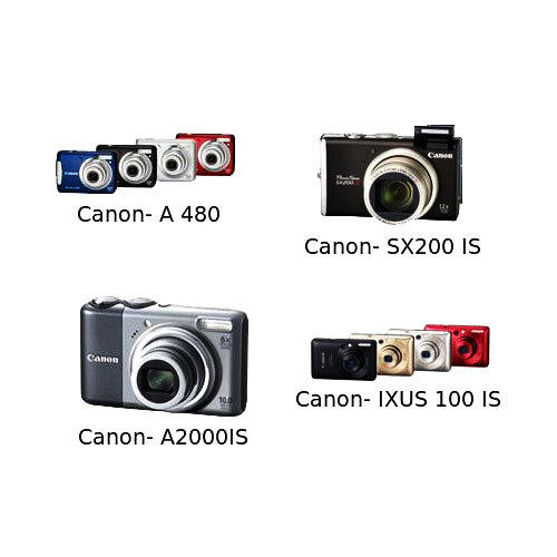 Canon Digital Camera - Sleek and Compact Design, Various Resolutions and Extended Battery Life