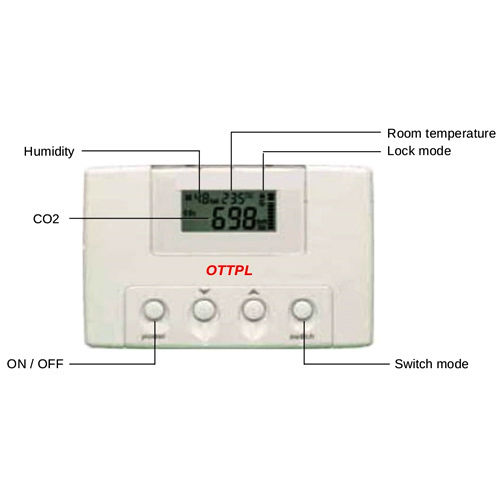 CO2 Monitor & Controller