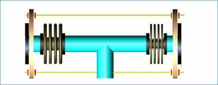 Pressure Balanced Expansion Joints