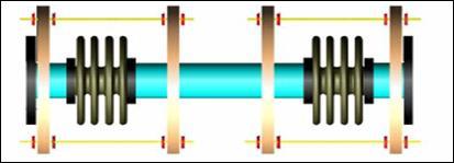 UNIVERSAL EXPANSION JOINT WITH SHORT TIE ROD