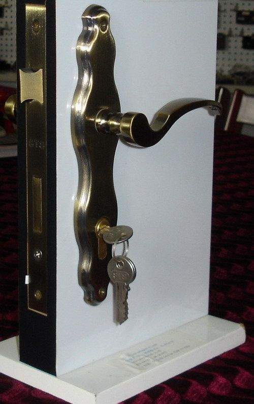 Door Handle Locks