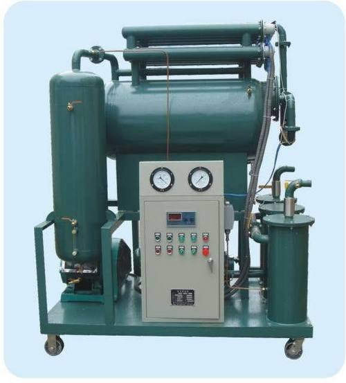 Filter Machinery