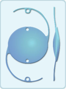 PMMA Scleral Fixation IOL Lens