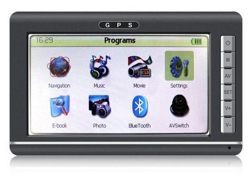 Car Gps Navigator System Usage: Automotive