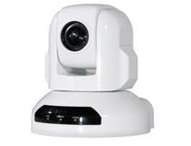 Smooth Functioning Surveillance Camera