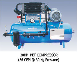 20 H.P Pet Compressor