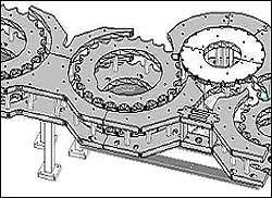 Change Parts for Bottling Machines