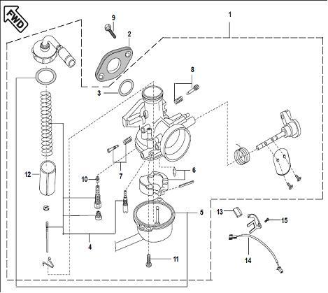 Carburettor