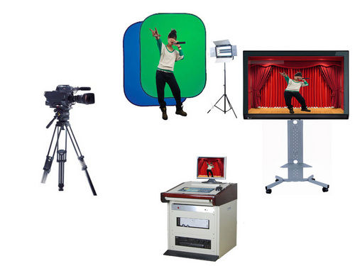 Music Video Recording System