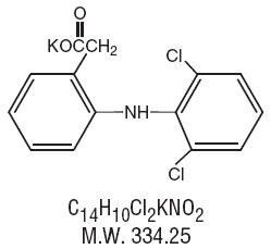 Diclofenac Potassium - Assay 99.0% - 101.0% w/w, White Crystalline Powder