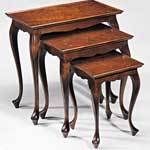 Console Tables