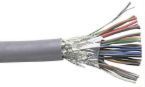 PCM Cables