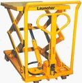 Die Loader Scissor Table